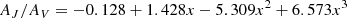 $$ \begin{aligned}&A_{J}/A_{V} = -0.128 + 1.428 x - 5.309 x^2 + 6.573 x^3\end{aligned} $$