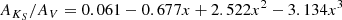 $$ \begin{aligned}&A_{K_{S}}/A_{V} = 0.061 - 0.677 x + 2.522 x^2 - 3.134 x^3\end{aligned} $$