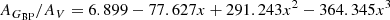 $$ \begin{aligned}&A_{G_{\rm BP}}/A_{V} = 6.899 - 77.627 x + 291.243 x^2 - 364.345 x^3\end{aligned} $$