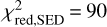 Mathematical equation: $\chi _{{\rm{red,SED}}}^2 = 90$