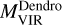 $M_{{\rm{VIR}}}^{{\rm{Dendro}}}$