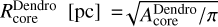 $R_{{\rm{core}}}^{{\rm{Dendro}}}\,\,\left[ {{\rm{pc}}} \right] = \sqrt {{{A_{{\rm{core}}}^{{\rm{Dendro}}}} \mathord{\left/ {\vphantom {{A_{{\rm{core}}}^{{\rm{Dendro}}}} \pi }} \right. \kern-\nulldelimiterspace} \pi }} $