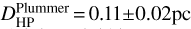 $D_{{\rm{HP}}}^{{\rm{Plummer}}} = 0.11 \pm {\rm{0}}{\rm{.02pc}}$