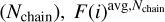 $F{\left( i \right)^{{\rm{avg,}}{N_{{\rm{chain}}}}}}$