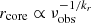 $ {r_{{\rm{core}}}} \propto \nu _{{\rm{obs}}}^{ - 1/{k_r}} $