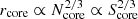 $ r_{\mathrm{core}} \propto N_{\mathrm{core}}^{2/3} \propto S_{\mathrm{core}}^{2/3} $