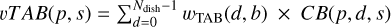 $\upsilon TAB\left( {p,s} \right) = \sum\nolimits_{d = 0}^{{N_{{\rm{dish}}}} - 1} {{w_{{\rm{TAB}}}}\left( {d,b} \right) \times C\,B\left( {p,d,s} \right)} $