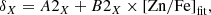 $$ \begin{aligned} \delta _X = A2_X + B2_X \times \mathrm{[Zn/Fe]} _{\rm fit}, \end{aligned} $$