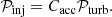 $$ \begin{aligned} \mathcal{P} _\mathrm{inj} =C_\mathrm{acc} \mathcal{P} _\mathrm{turb} . \end{aligned} $$