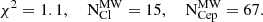 $$ \begin{aligned} \chi ^{2} =1.1, \quad \text{ N}^{\text{MW}}_{\text{Cl}}= 15, \quad \text{ N}^{\text{MW}}_{\text{Cep}}= 67. \end{aligned} $$