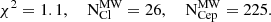 $$ \begin{aligned} \chi ^{2} =1.1,\quad \text{ N}^{\text{MW}}_{\text{Cl}}= 26, \quad \text{ N}^{\text{MW}}_{\text{Cep}}= 225. \end{aligned} $$