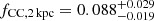 $ f_{\mathrm{CC,2\,kpc}} = 0.088^{+0.029}_{-0.019} $