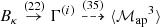 $ B_\kappa\overset{{(22)}}{\to}\Gamma^{(i)}\overset{{(35)}}{\dashrightarrow}{{\langle{{\mathcal{M}_\text{ap}}^3}\rangle}} $