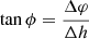 $ \tan\phi =\frac{\Delta\varphi}{\Delta h} $