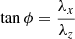$ \tan\phi =\frac{\lambda _{x}}{\lambda _{z}} $