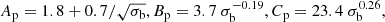 $$ \begin{aligned} A_{\rm p}=1.8 + 0.7/\sqrt{\sigma _{\rm b}}, B_{\rm p}=3.7\ \sigma _{\rm b}^{-0.19}, C_{\rm p}=23.4\ \sigma _{\rm b}^{0.26}, \end{aligned} $$