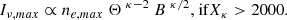 $$ \begin{aligned} I_{\nu ,max} \propto n_{e,max} \ \Theta ^{\ \kappa -2} \ B^{\ \kappa /2} \text{,} \text{ if} X_\kappa > 2000. \end{aligned} $$