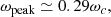 $$ \begin{aligned} \omega _{\mathrm{peak} } \simeq 0.29 \omega _c ,\end{aligned} $$