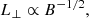 $$ \begin{aligned} L_\perp \propto B^{-1/2}, \end{aligned} $$