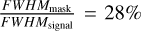 ${{FWH{M_{{\rm{mask}}}}} \over {FWH{M_{{\rm{signal}}}}}} = 28\%$