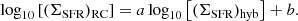 $$ \begin{aligned} \log _{10} \left[ (\Sigma _{\text{SFR}})_{\text{RC}} \right] = a \log _{10} \left[ (\Sigma _{\text{SFR}})_{\text{hyb}} \right] + b. \end{aligned} $$