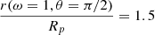 $ \frac{r(\omega=1, \theta=\pi/2)}{R_{{p}}} =1.5 $