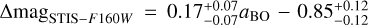 $ - \Delta {\rm{mag}}_{{\rm{STIS - }}F{\rm{160W}}} = 0.17_{ - 0.07}^{ + 0.07} a_{{\rm{BO}}} - 0.85_{ - 0.12}^{ + 0.12} $