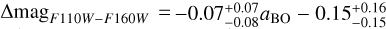 $ - \Delta {\rm{mag}}_{F{\rm{110W}} - F160W} = - 0.07_{ - 0.08}^{ + 0.07} a_{{\rm{BO}}} - 0.15_{ - 0.15}^{ + 0.16} $