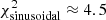 $ \chi^2_{\rm sinusoidal}\approx4.5 $