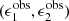 $ (\epsilon_1^{\rm obs}, \epsilon_2^{\rm obs}) $