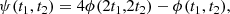 $$ \begin{aligned} \psi (t_1,t_2)=4 \phi (2t_1,2t_2)-\phi (t_1,t_2) ,\end{aligned} $$