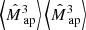 $ {\left\langle{{\hat{M}_{\text{ ap}}}^3}\right\rangle}\,{\left\langle{{\hat{M}_{\text{ ap}}}^3}\right\rangle} $
