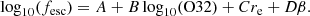 $$ \begin{aligned} \log _{10}(f_{\rm esc}) = A+B \log _{10}(\mathrm{O32}) + C r_{\rm e} + D \beta . \end{aligned} $$