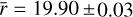 $\bar r = 19.90 \pm 0.03$