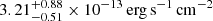 $ 3.21^{+0.88}_{-0.51}\times 10^{-13}\, \mathrm{erg\, s^{-1}\, cm^{-2}} $