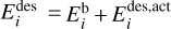Mathematical equation: $E_i^{{\rm{des}}} = E_i^{\rm{b}} + E_i^{{\rm{des,act}}}$