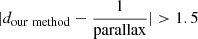 Mathematical equation: $ |d_{\mathrm{our\ method}}- \frac{1}{\mathrm{parallax}}| > 1.5 $
