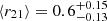 Mathematical equation: $ \langle r_{21}\rangle=0.6 ^{+0.15}_{-0.13} $