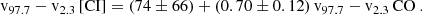 Mathematical equation: $$ \begin{aligned} {\mathrm{ v}_{97.7}}-{\mathrm{ v}_{2.3}}\,\mathrm{[CI]} = (74\pm 66) + (0.70\pm 0.12)\,{\mathrm{ v}_{97.7}}-{\mathrm{ v}_{2.3}}\,\mathrm{CO}~. \end{aligned} $$