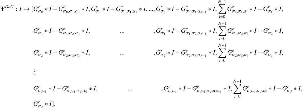 Mathematical equation: $\matrix{ {{{\rm{\Psi }}^{DoG}}\, \vdots \,I\, \mapsto \,\left[ {G_{{\sigma _0}}^r\, * I\, - \,G_{{\sigma _0},{\sigma _1},{\alpha _0}}^e\, * I,G_{{\sigma _0}}^r\, * I\, - \,G_{{\sigma _0},{\sigma _1},{\alpha _1}}^e\, * I,\, \ldots ,G_{{\sigma _0}}^r\, * I\, - \,G_{{\sigma _0},{\sigma _1},{\alpha _{N - 1}}}^e\, * I,\,\sum\limits_{i = 0}^{N - 1} {G_{{\sigma _0},{\sigma _1},{\alpha _i}}^e} \, * I\, - \,G_{{\sigma _1}}^r} \right.\, * I,} \hfill \cr {\matrix{ {\quad \quad \quad \quad \,\,\,\,\,\,\,\,G_{{\sigma _1}}^r\, * I\, - \,G_{{\sigma _1},{\sigma _2},{\alpha _0}}^e\, * I,} \hfill &amp; \ldots \hfill &amp; {,G_{{\sigma _1}}^r\, * I\, - \,G_{{\sigma _1},{\sigma _2},{\alpha _{N - 1}}}^e\, * I,\sum\limits_{i = 0}^{N - 1} {G_{{\sigma _1},{\sigma _2},{\alpha _i}}^e\, * I\, - \,G_{{\sigma _2}}^r\, * I,} } \hfill \cr {\quad \quad \quad \quad \,\,\,\,\,\,\,\,G_{{\sigma _2}}^r\, * I\, - \,G_{{\sigma _2},{\sigma _3},{\alpha _0}}^e\, * I,} \hfill &amp; \ldots \hfill &amp; {,G_{{\sigma _2}}^r\, * I\, - \,G_{{\sigma _2},{\sigma _3},{\alpha _{N - 1}}}^e\, * I,\sum\limits_{i = 0}^{N - 1} {G_{{\sigma _2},{\sigma _3},{\alpha _i}}^e\, * I\, - \,G_{{\sigma _3}}^r\, * I,} } \hfill \cr {\quad \quad \quad \quad \,\,\,\,\, \vdots } \hfill &amp; {} \hfill &amp; {} \hfill \cr {\quad \quad \quad \quad \,\,\,\,\,G_{{\sigma _{J - 1}}}^r\, * I\, - \,G_{{\sigma _{J - 1}},{\sigma _J},{\alpha _0}}^e\, * I,} \hfill &amp; {\quad \ldots } \hfill &amp; {G_{{\sigma _{J - 1}}}^r\, * I\, - \,G_{{\sigma _{J - 1}},{\sigma _J},{\alpha _{N - 1}}}^e\, * I,\sum\limits_{i = 0}^{N - 1} {G_{{\sigma _{J - 1}},{\sigma _J},{\alpha _i}}^e * I\, - \,G_{{\sigma _J}}^r\, * I,} } \hfill \cr {\left. {\quad \quad \quad \quad \,\,\,\,\,G_{{\sigma _J}}^r\, * I} \right].} \hfill &amp; {} \hfill &amp; {} \hfill \cr } } \hfill \cr } $