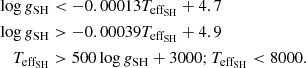 Mathematical equation: $$ \begin{aligned} \log {g}_{\rm SH}&< -0.00013 T_{\rm eff_{SH}}+4.7\nonumber \\ \log {g}_{\rm SH}&> -0.00039 T_{\rm eff_{SH}}+4.9\nonumber \\ T_{\rm eff_{SH}}&> 500\log {g}_{\rm SH}+3000; T_{\rm eff_{SH}} < 8000. \end{aligned} $$