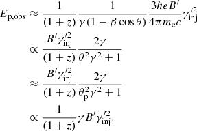 Mathematical equation: $$ \begin{aligned} E_{\rm {p, obs}}&\approx \frac{1}{(1+z)} \frac{1}{\gamma (1-\beta \cos \theta )} \frac{3 h e B^{\prime }}{4 \pi m_{\rm e} c} \gamma ^{\prime 2}_{\rm {inj}} \nonumber \\&\propto \frac{B^{\prime } \gamma ^{\prime 2}_{\rm {inj}}}{(1+z)} \frac{2 \gamma }{\theta ^{2} \gamma ^{2}+1} \nonumber \\&\approx \frac{B^{\prime } \gamma ^{\prime 2}_{\rm {inj}}}{(1+z)} \frac{2 \gamma }{\theta _{\rm {p}}^{2} \gamma ^{2}+1} \\&\propto \frac{1}{(1+z)} \gamma B^{\prime } \gamma ^{\prime 2}_{\rm {inj}}. \nonumber \end{aligned} $$
