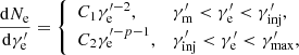 Mathematical equation: $$ \begin{aligned} \frac{\mathrm{d} N_{\rm e}}{\mathrm{d}\gamma ^{\prime }_{\rm e}}= \left\{ \begin{array}{ll} C_{1}\gamma ^{\prime -2}_{\rm e},&\gamma ^{\prime }_{\rm m}<\gamma ^{\prime }_{\rm {e}}<\gamma ^{\prime }_{\rm {inj}}, \\ C_{2} \gamma ^{\prime -p-1}_{\rm {e}},&\gamma ^{\prime }_{\rm {inj}}<\gamma ^{\prime }_{\rm {e}} < \gamma ^{\prime }_{\rm {max}}, \end{array} \right. \end{aligned} $$