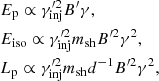 Mathematical equation: $$ \begin{aligned}&E_{\rm p} \propto \gamma ^{\prime 2}_{\rm {inj}} B^{\prime } \gamma , \nonumber \\&E_{\rm iso} \propto \gamma ^{\prime 2}_{\rm {inj}} m_{\rm {sh}} B^{\prime 2} \gamma ^{2}, \\&L_{\rm {p}} \propto \gamma ^{\prime 2}_{\rm {inj}} m_{\rm {sh}} d ^{-1} B^{\prime 2} \gamma ^{2},\nonumber \end{aligned} $$