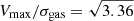 Mathematical equation: $ V_{\mathrm{max}} / \sigma_{\mathrm{gas}} =\sqrt{3.36} $