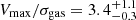 Mathematical equation: $ V_{\mathrm{max}}/\sigma_{\mathrm{gas}} = 3.4 ^{+1.1}_{-0.3} $