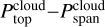 Mathematical equation: $P_{{\rm{top}}}^{{\rm{cloud}}} - P_{{\rm{span}}}^{{\rm{cloud}}}$