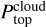 Mathematical equation: $\left( {P_{{\rm{top}}}^{{\rm{cloud}}}} \right)$