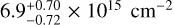 Mathematical equation: ${\rm{6}}{\rm{.9}}_{ - 0.72}^{ + 0.70} \times {10^{15}}\,{\rm{c}}{{\rm{m}}^{ - 2}}$
