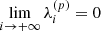 Mathematical equation: $ \lim_{i \to +\infty} \lambda_i^{(p)} = 0 $